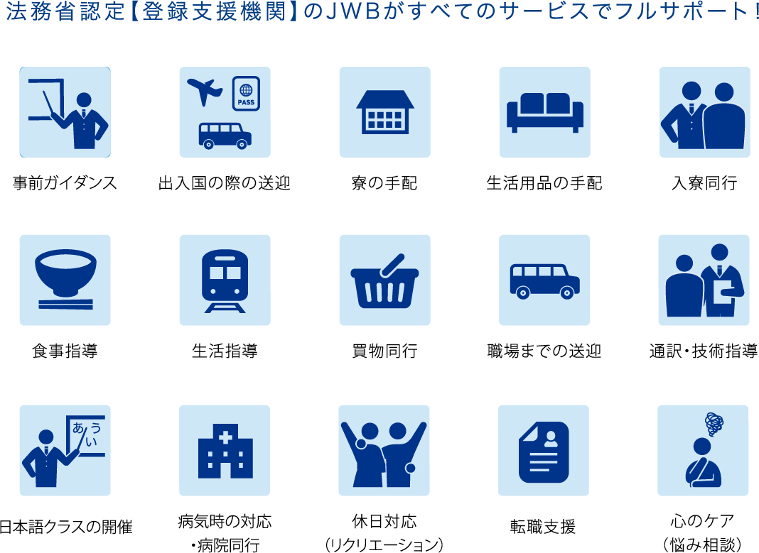 法務省認定【登録支援機関】のJWBがすべてのサービスでフルサポート！